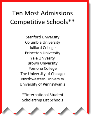 ten-most-competitive-admission-schools-international-student-scholarship-list